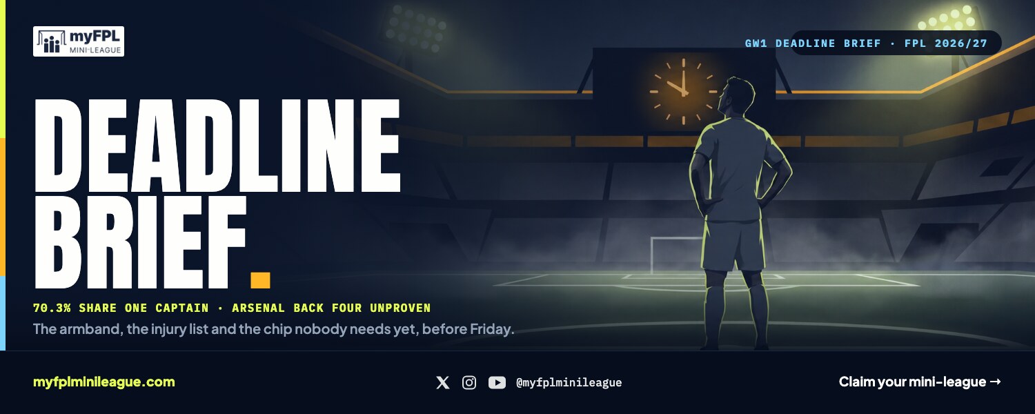 A dark navy floodlit stadium illustration with an anonymous footballer on the pitch, representing the GW1 deadline, Arsenal's unproven back four and the decisions behind the captaincy and Bench Boost.