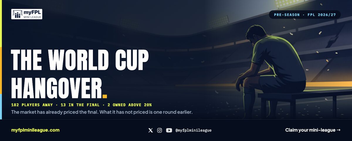 An anonymous footballer sits alone on a bench in an empty floodlit stadium at dawn, tournament confetti still on the turf, under the headline The World Cup hangover.